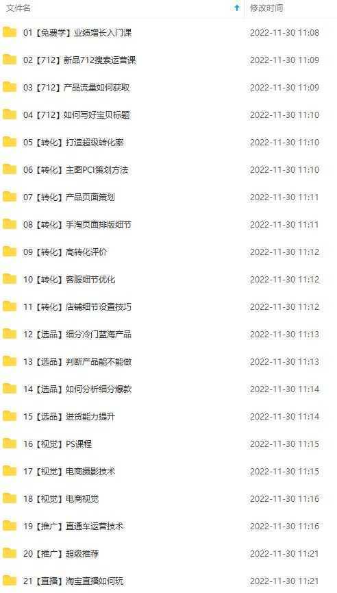 淘系天猫电商业绩增长：已培养上千位卖家实现100W+利润