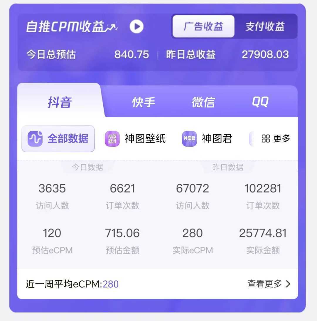 壁纸号暴力挖金，3天螺旋起号，小白也能月入1w+