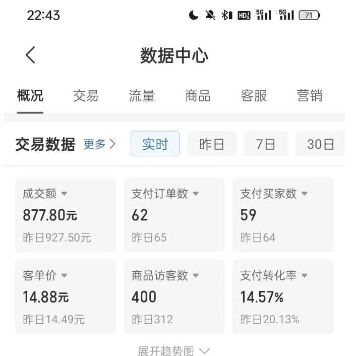 拼多多虚拟U盘电商红利项目：月赚2万+，新手小白也能玩