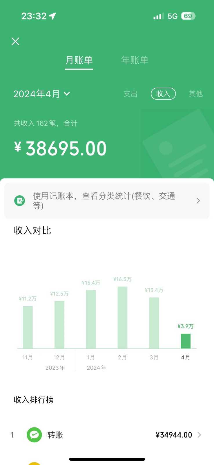 全网首发里程积分兑换机票售卖，纯手机操作，小白兼职月入10万+