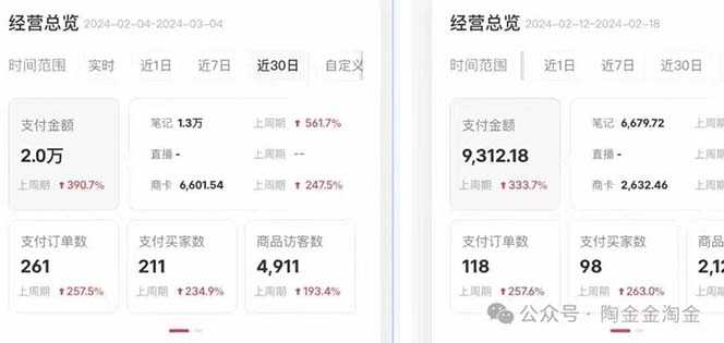 2024小红书·文创：教你小红书养号和开店、抓住小风口 一年一百万 (9节课)