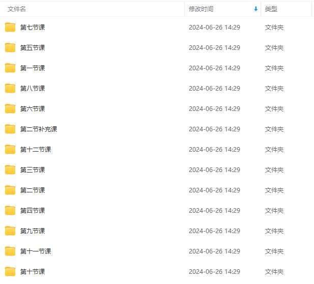 Stable Diffusion教程：Ai修图课第1期网络课程