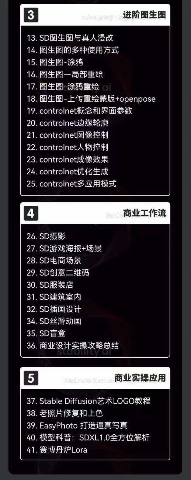 2024-AIGC人工智能零基础到进阶，GPT+MJ+SD商业技术落地