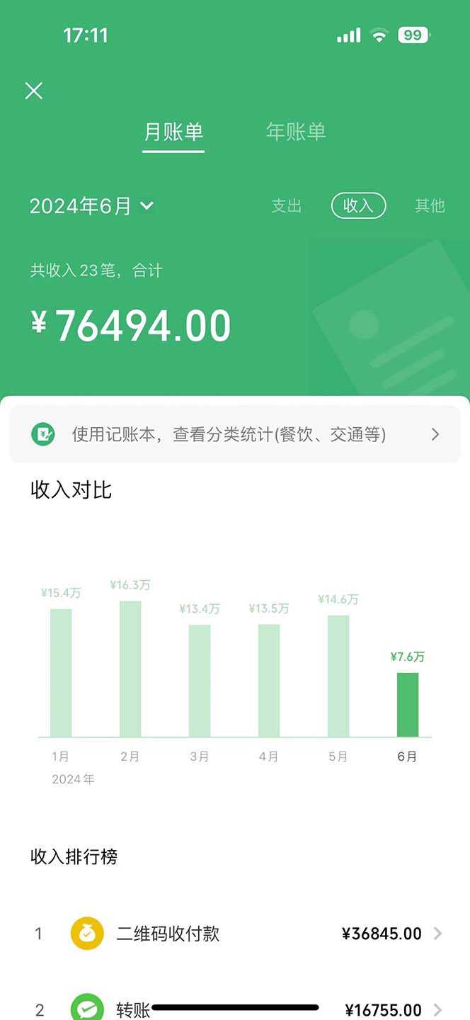 2024暑假闲鱼小红书暴利项目，简单无脑操作，每单利润最少500+，轻松…
