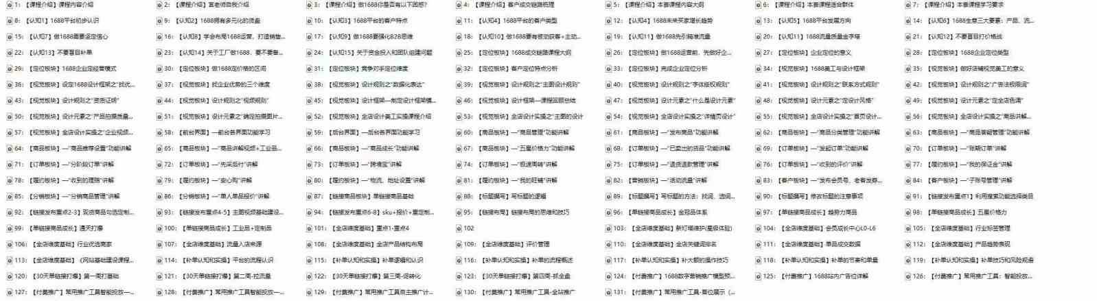 1688最新实战运营，0基础学会1688实战运营，电商年入百万不是梦