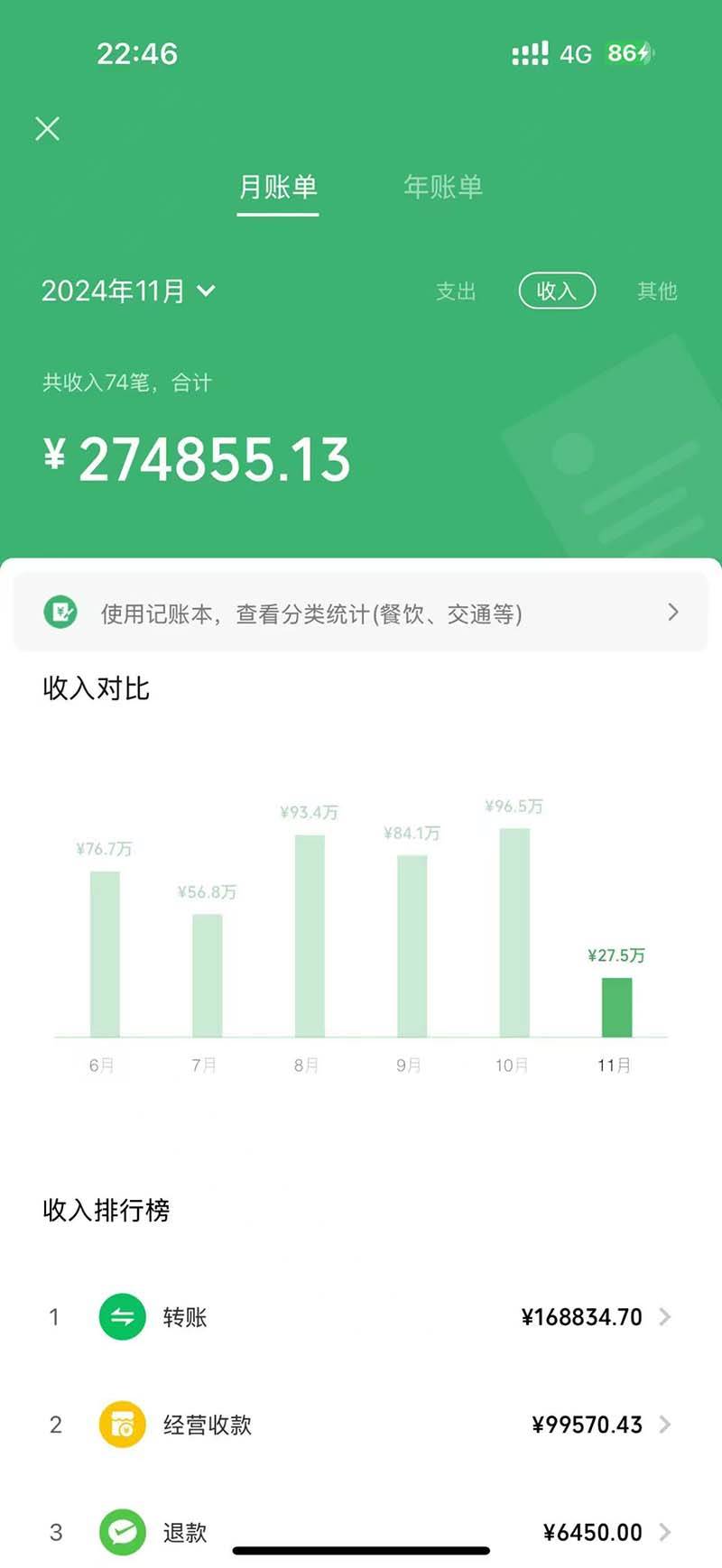 2024最后两个月如何通过”创业IP“卖项目年入”百万“,创业IP+最强引流…
