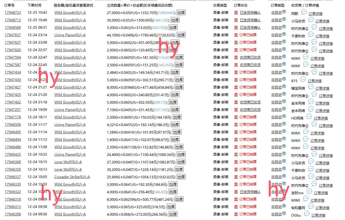 游戏全自动暴利搬砖玩法，轻松日入1000+ 有手就行