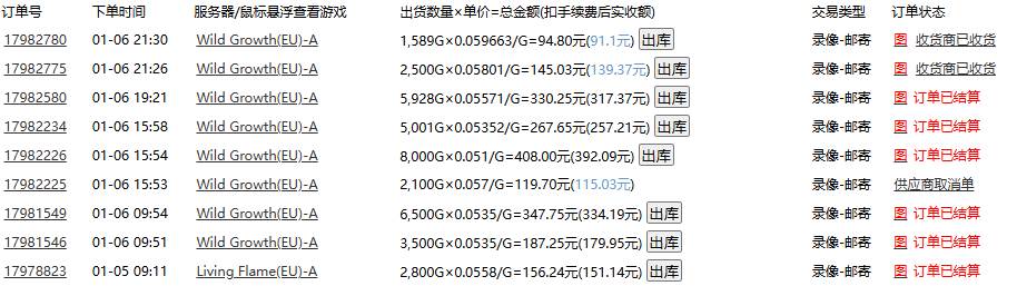 游戏自动搬砖，轻松日入1000+ 小白轻松上手