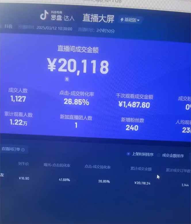 日赚6000+！抖音小时达Ai无人直播躺赚新风口，0门槛吃官方亿级流量！