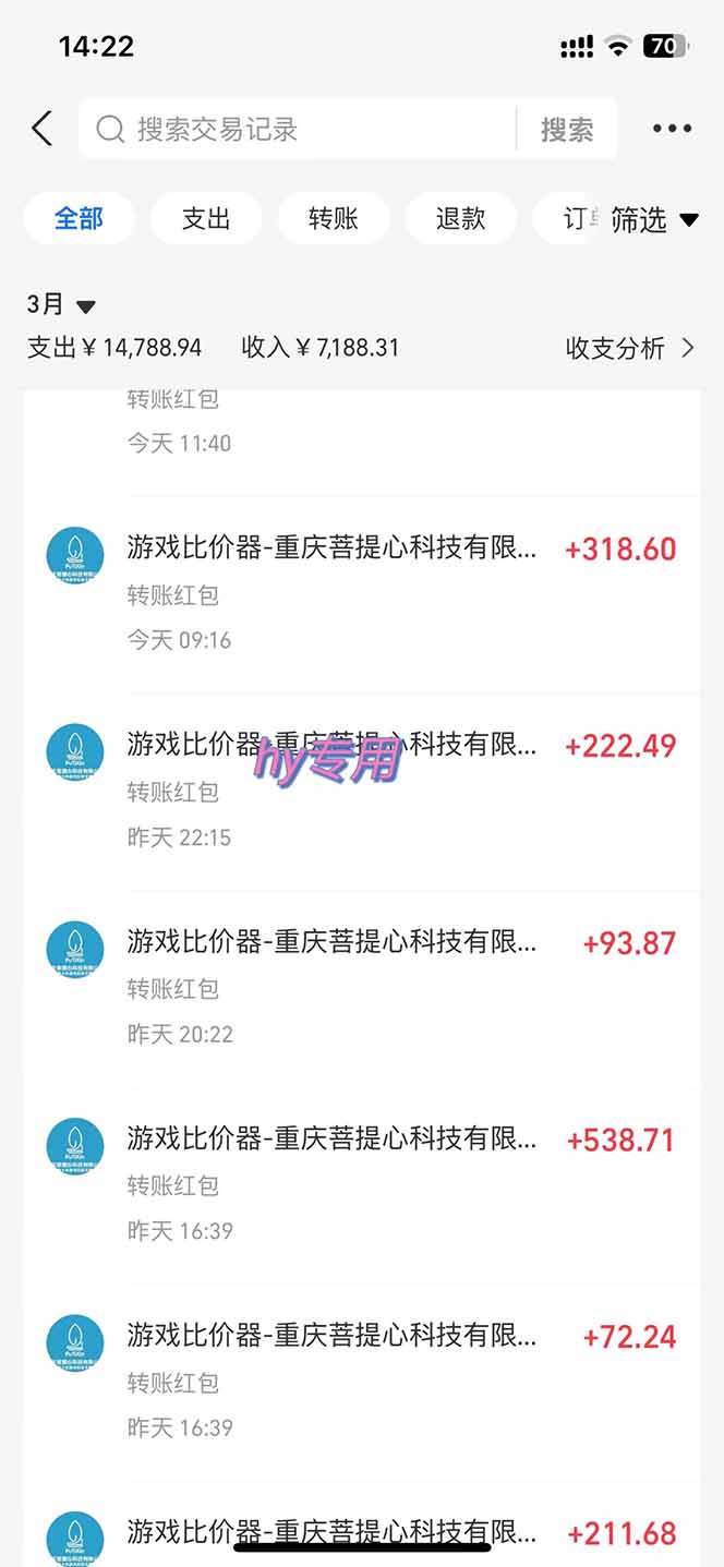 游戏全自动挂机躺赚项目，日入千元，小白轻松上，,长期稳定