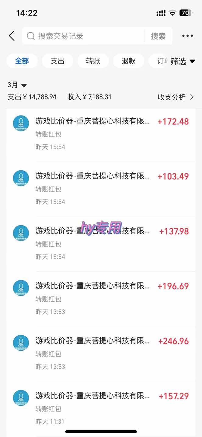 游戏全自动挂机躺赚项目，日入千元，小白轻松上，,长期稳定