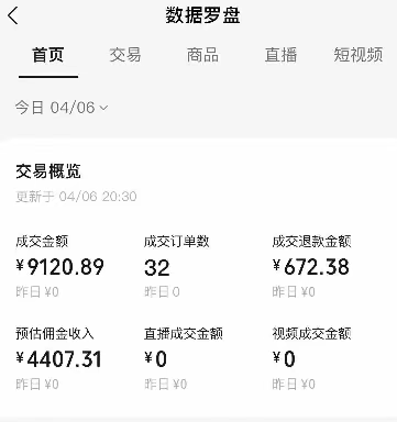 视频号短视频带货新玩法，用这个方法，一天佣金4407