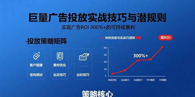 巨量广告投放实战技巧与潜规则：实现广告ROI 300%+的可持续暴利