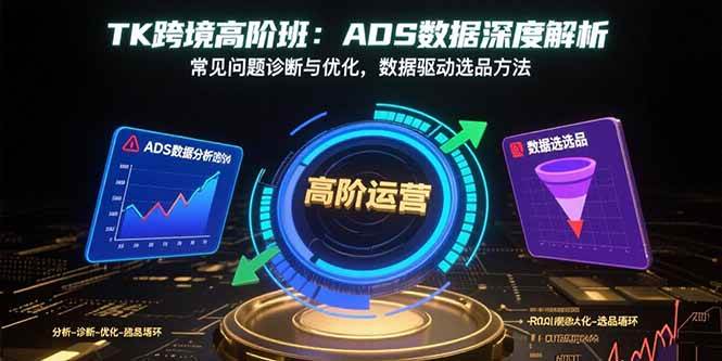 TK跨境高阶班：ADS数据深度解析，常见问题诊断与优化，数据驱动选品方法