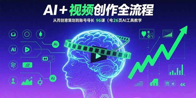 AI+短视频创作全流程：从创意策划到账号增长，96节课(含26项AI工具教学)