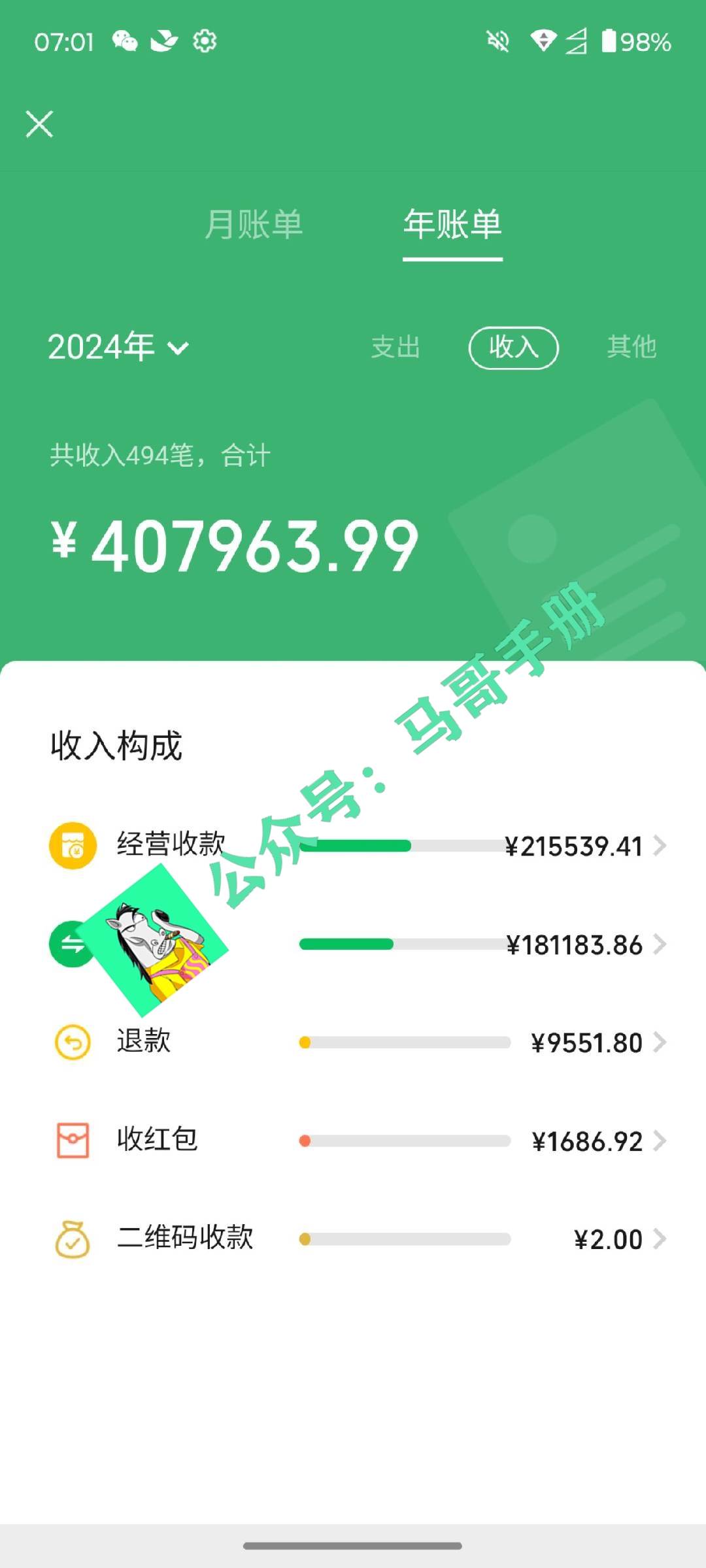 2026年如何通过“卖项目”实现年入百万