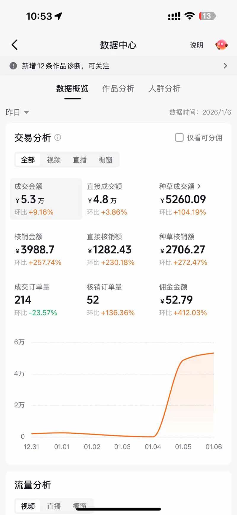带货天花板赛道，抖音团购达人0成本月入3000+!轻松赚
