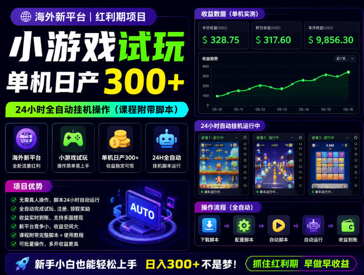 海外新平台，小游戏试玩，单机日产300+，24小时全自动挂G操作【揭秘】