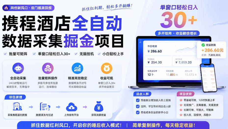 携程酒店全自动采集项目，全程自动浏览，可批量矩阵放大，单机日收300+【揭秘】