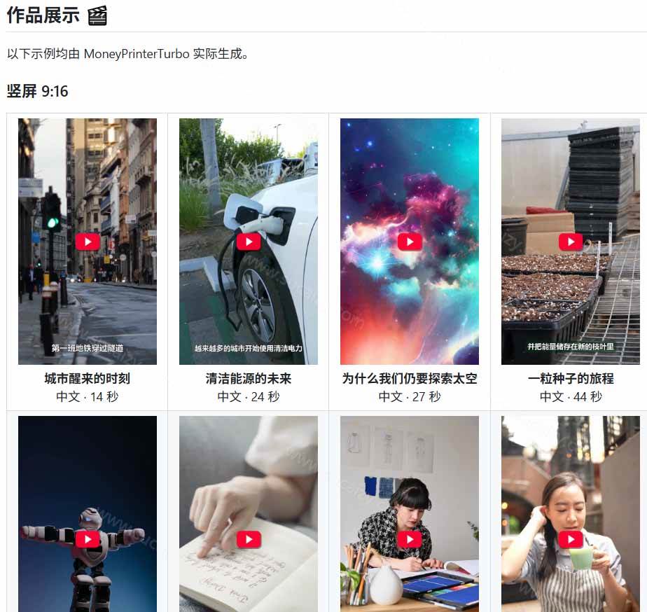 Github上 103.4k stars 项目！AI自动生成短视频工具，输入主题即可生成文案配音字幕 MoneyPrinterTurbo