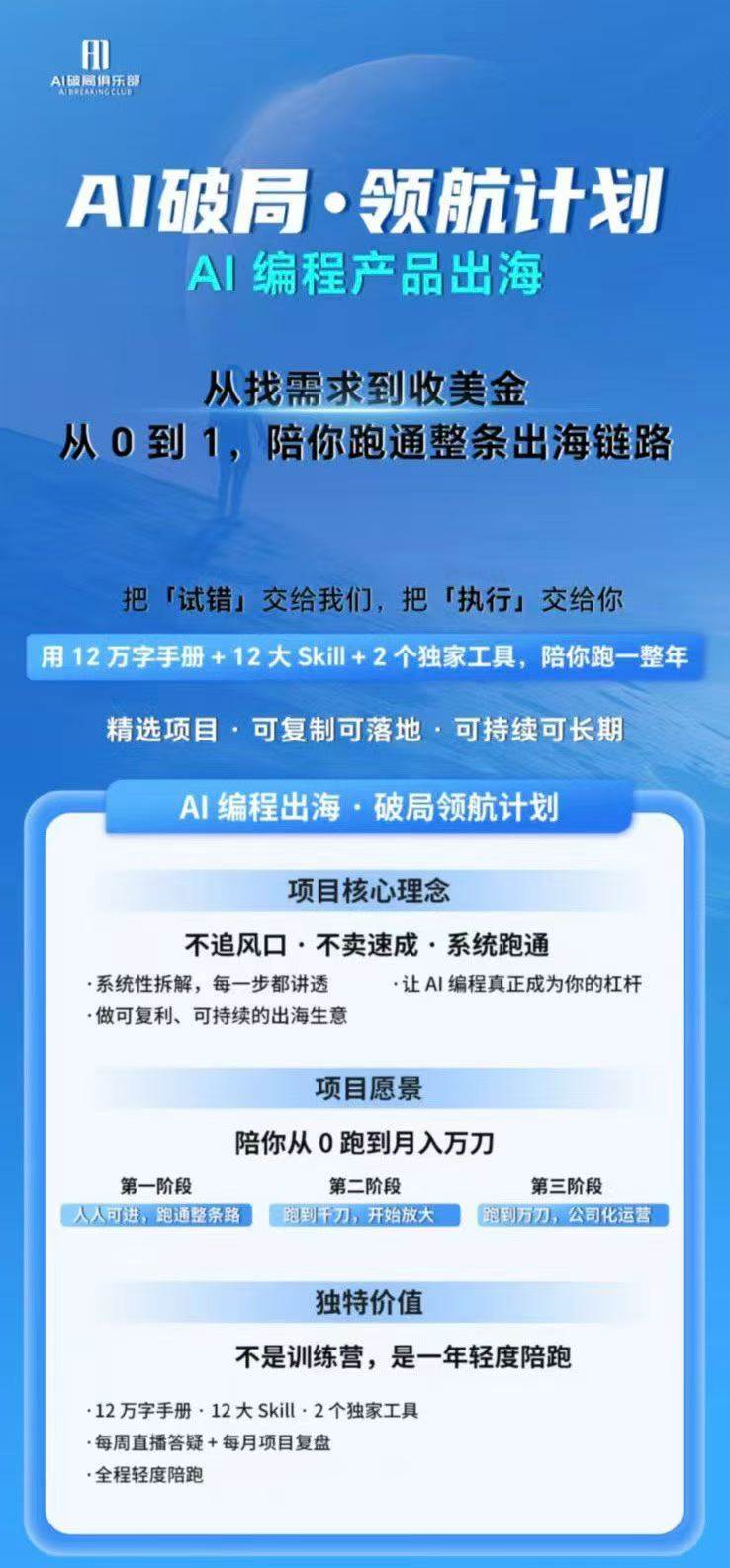 AI编程产品出海领航计划-更新：12万字手册+12大Skill+2个独家工具，从找需求到上线收美金跑通全链路