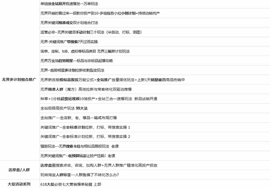 2026淘天开单秘籍PRO实战陪跑课程：全套落地运营玩法，一站式解决淘宝流量低、不出单难题