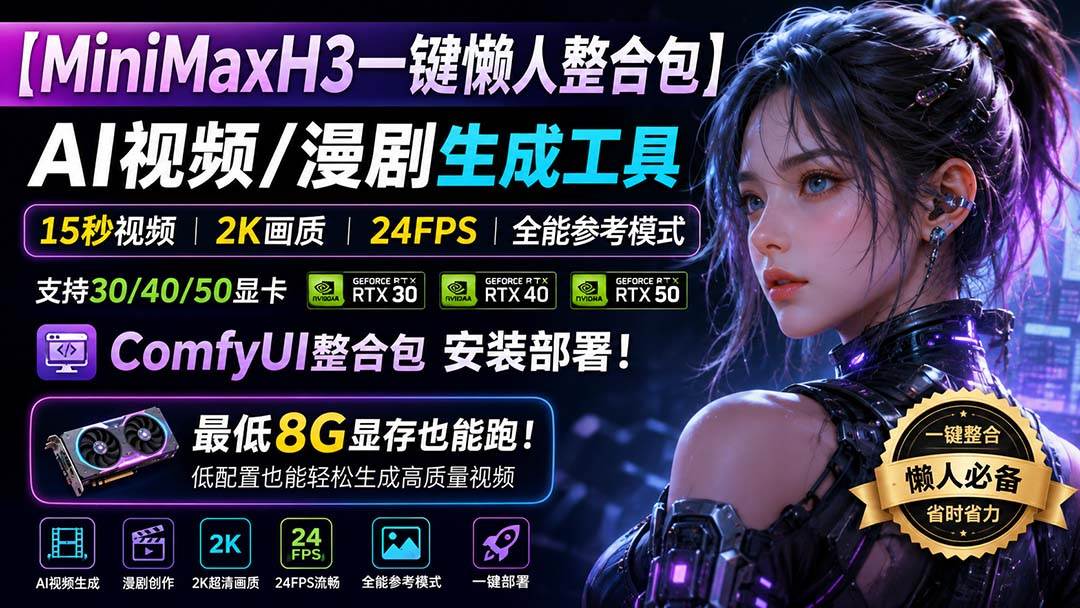 MiniMaxH3一键懒人整合包：AI视频/漫剧生成工具，15秒视频_2K画质_24FPS_全能模式，支持30_40_50显卡，8g显存也能跑