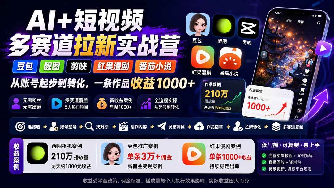 AI+短视频多赛道拉新实战营：豆包+醒图+剪映+红果漫剧+番茄小说，从账号起步到转化，一条作品收益1000+