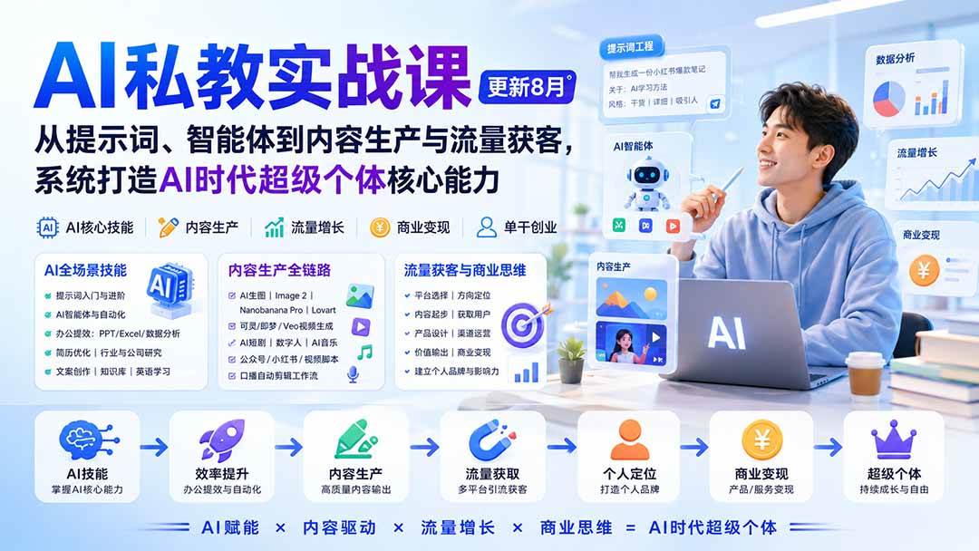 AI私教实战课-更新8月：从提示词、智能体到内容生产与流量获客，系统打造AI时代超级个体核心能力