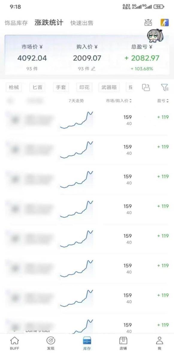Steam搬砖，每轮收益为本金的20-80%，平均每天仅需半小时，新人轻松上手