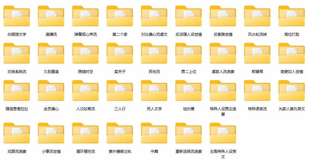 某社群百人拆文交流群付费资源：千本爆款短篇拆解+每日拆文案例+网感训练+原创写作方法 (持续更新)