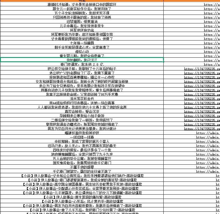 某社群百人拆文交流群付费资源：千本爆款短篇拆解+每日拆文案例+网感训练+原创写作方法 (持续更新)