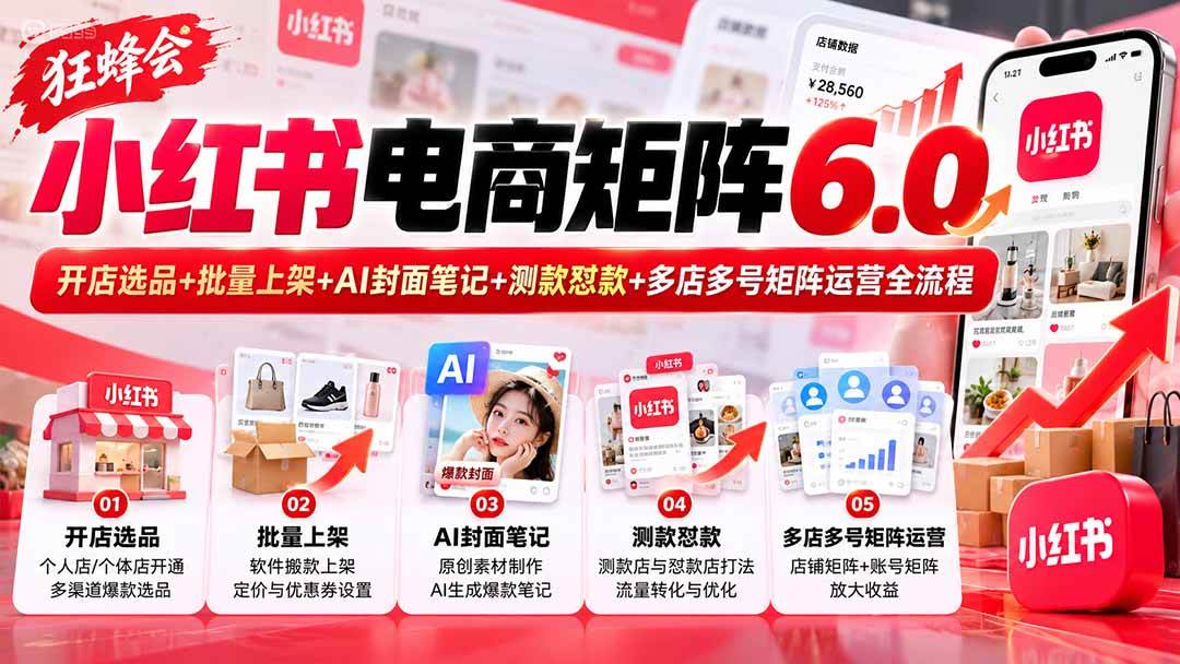 【无水印】狂蜂会小红书电商矩阵6.0：开店选品+批量上架+AI封面笔记+测款怼款+多店多号矩阵运营全流程