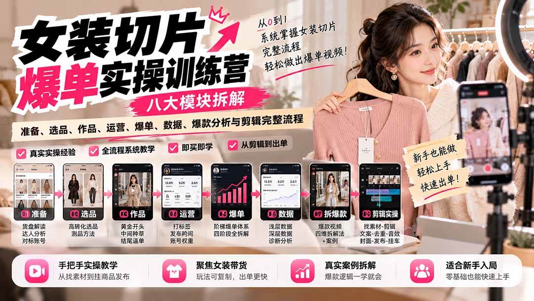 【无水印】女装切片爆单实操训练营：八大模块拆解准备、选品、作品、运营、爆单、数据、爆款分析与剪辑完整流程