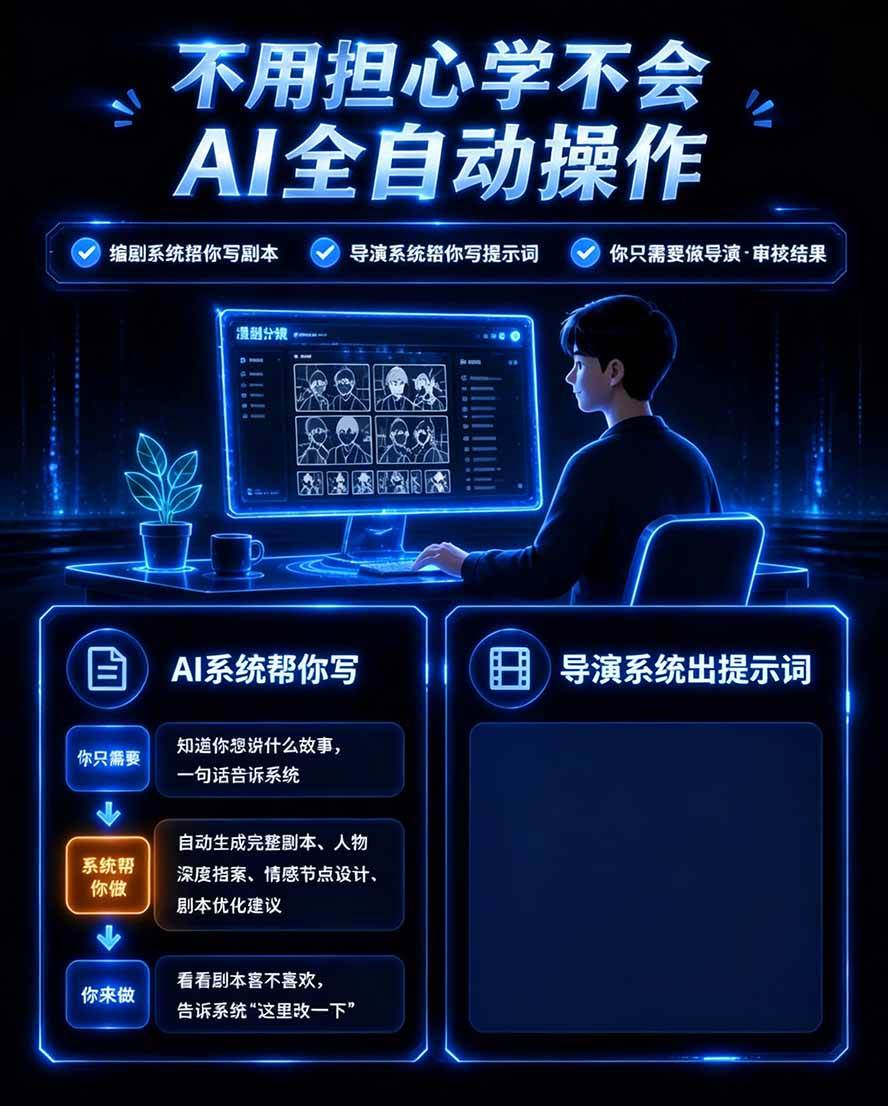 【无水印】2026AI漫剧创作与商业变现掘金营：打通选题→AI编剧→角色场景→自动分镜→视频生成→剪辑发布→运营变现