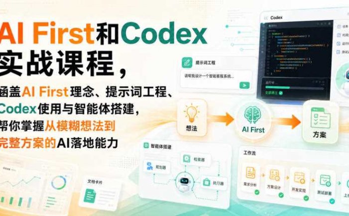 AI First和Codex实战课，涵盖AI First理念、提示词工程、Codex使用与智能体搭建，掌握从模糊想法到完整方案的AI落地能力